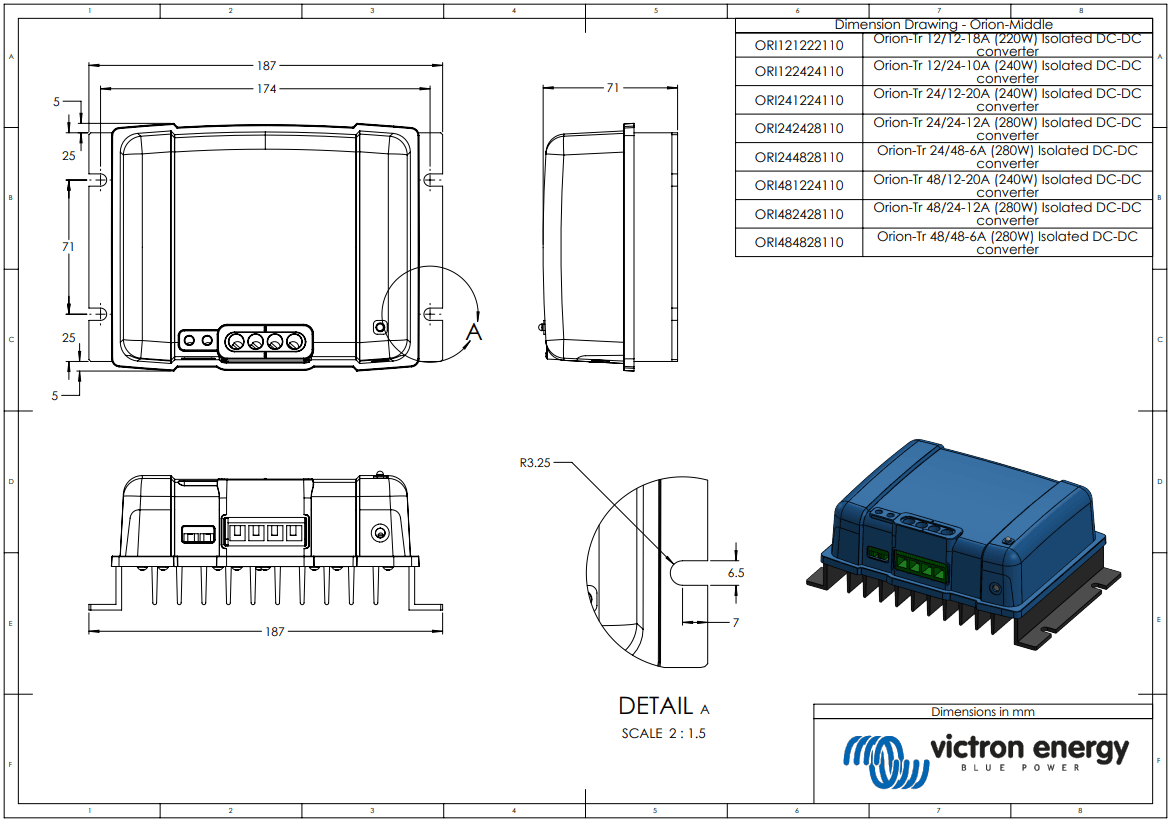 Dimensional drawing of Victron Orion-Tr converter showing measurements in millimetres