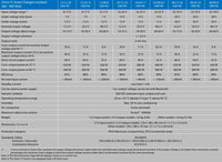 Technical specifications table for the Orion-Tr Smart isolated DC-DC charger range