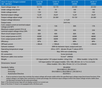 Technical specification table for Victron Orion-Tr Smart DC-DC chargers showing electrical and physical data