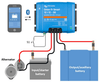 Wiring diagram for Victron Orion-Tr Smart charger in a dual battery system with alternator