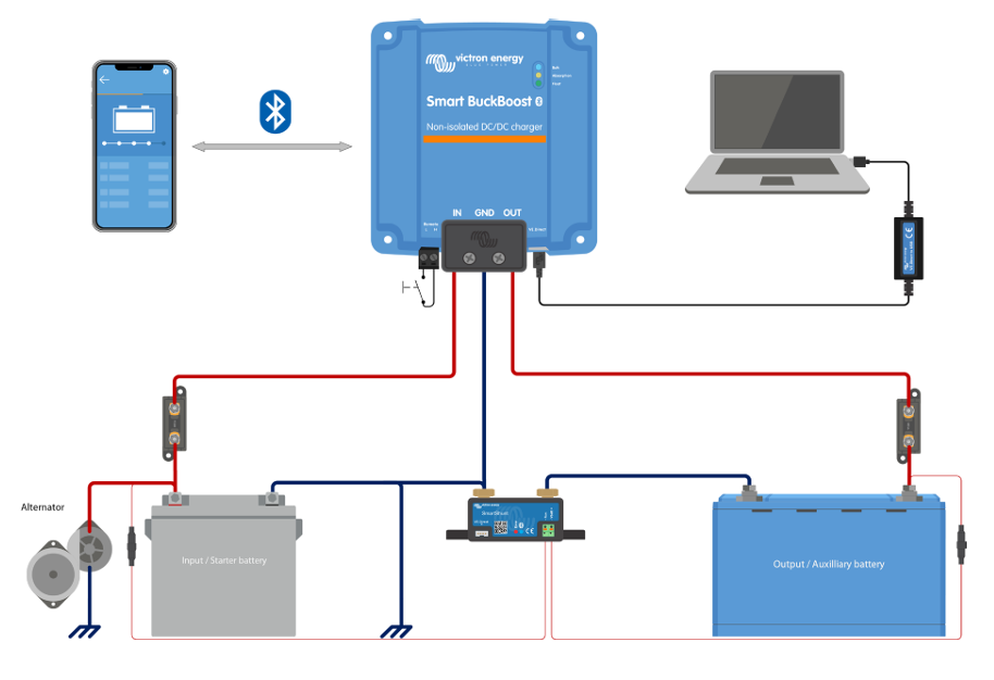 Application diagram of the Orion XS 1400 in a vehicle electrical system with battery monitoring