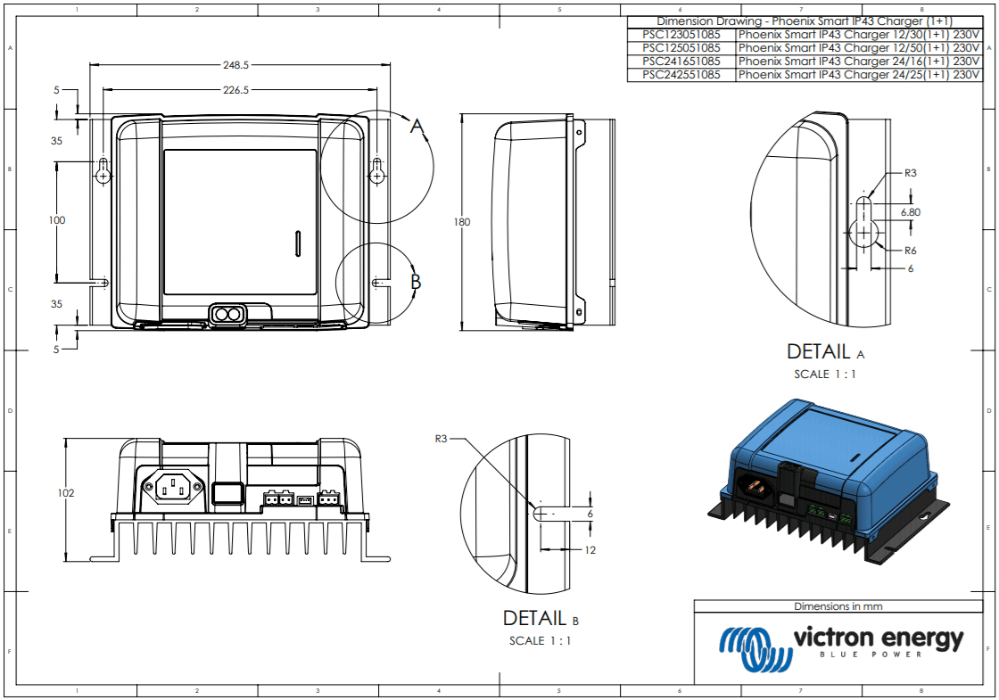 Technical drawing of the Victron Phoenix Smart IP43 charger showing measurements and mounting points