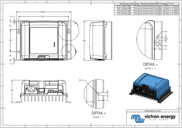 Technical drawing of the Victron Phoenix Smart IP43 charger showing measurements and mounting points
