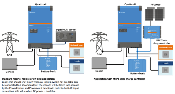 System wiring diagrams for standard marine and MPPT solar charging applications