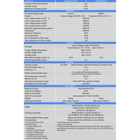 Detailed technical specifications table for the Victron Quattro-II inverter charger range