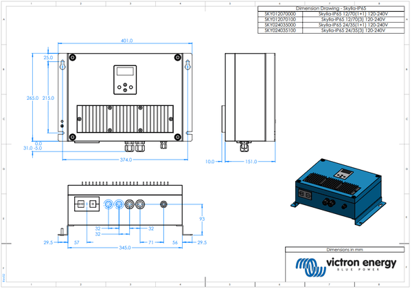 Technical dimensional drawing of the Skylla-IP65 charger showing height, width, and depth in millimetres