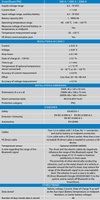 Specifications table for the Victron SmartShunt IP65 range including dimensions and accuracy
