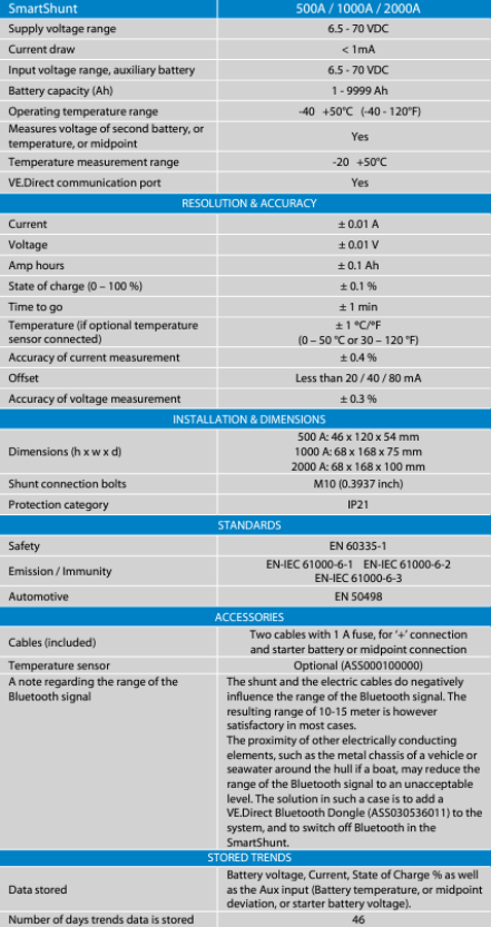 Technical specification table for 500A, 1000A and 2000A Victron SmartShunt models