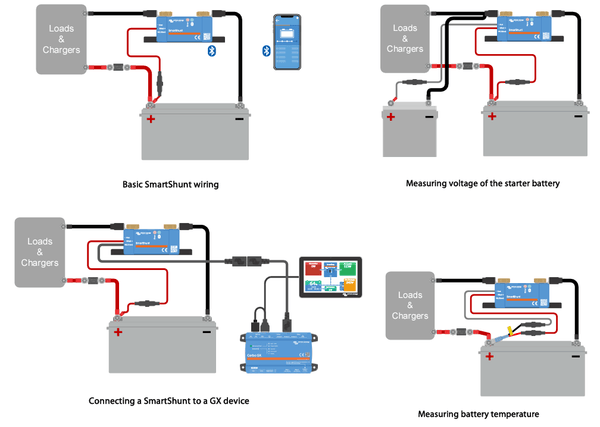 Wiring diagrams for SmartShunt basic installation and advanced monitoring configurations