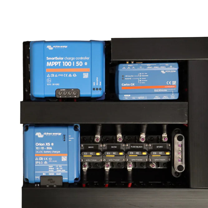 Close-up detail of Victron SmartSolar MPPT, Cerbo GX and Orion XS mounted on black board