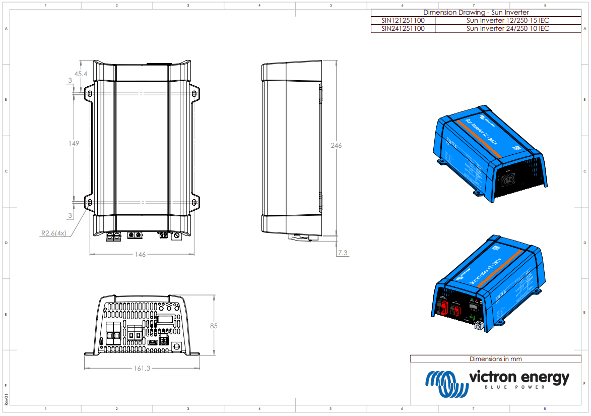 Dimensional drawing of Victron Sun Inverter with height, width, and depth in millimetres