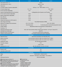 Comprehensive specification table for Victron Sun Inverter 12V 250VA with solar charging data
