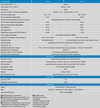 Comprehensive specification table for Victron Sun Inverter 12V 250VA with solar charging data