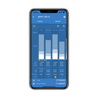 History tab of the VictronConnect app showing a 4-day bar graph of solar energy yield