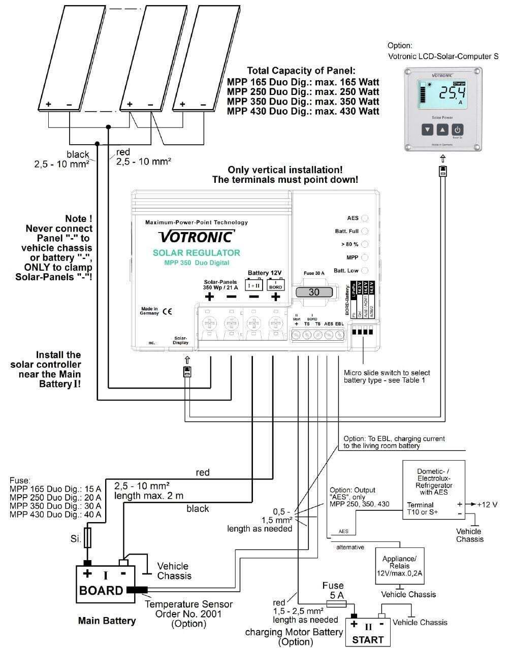 Wiring diagram for Votronic MPP Duo series solar regulator showing dual battery and solar panel connections