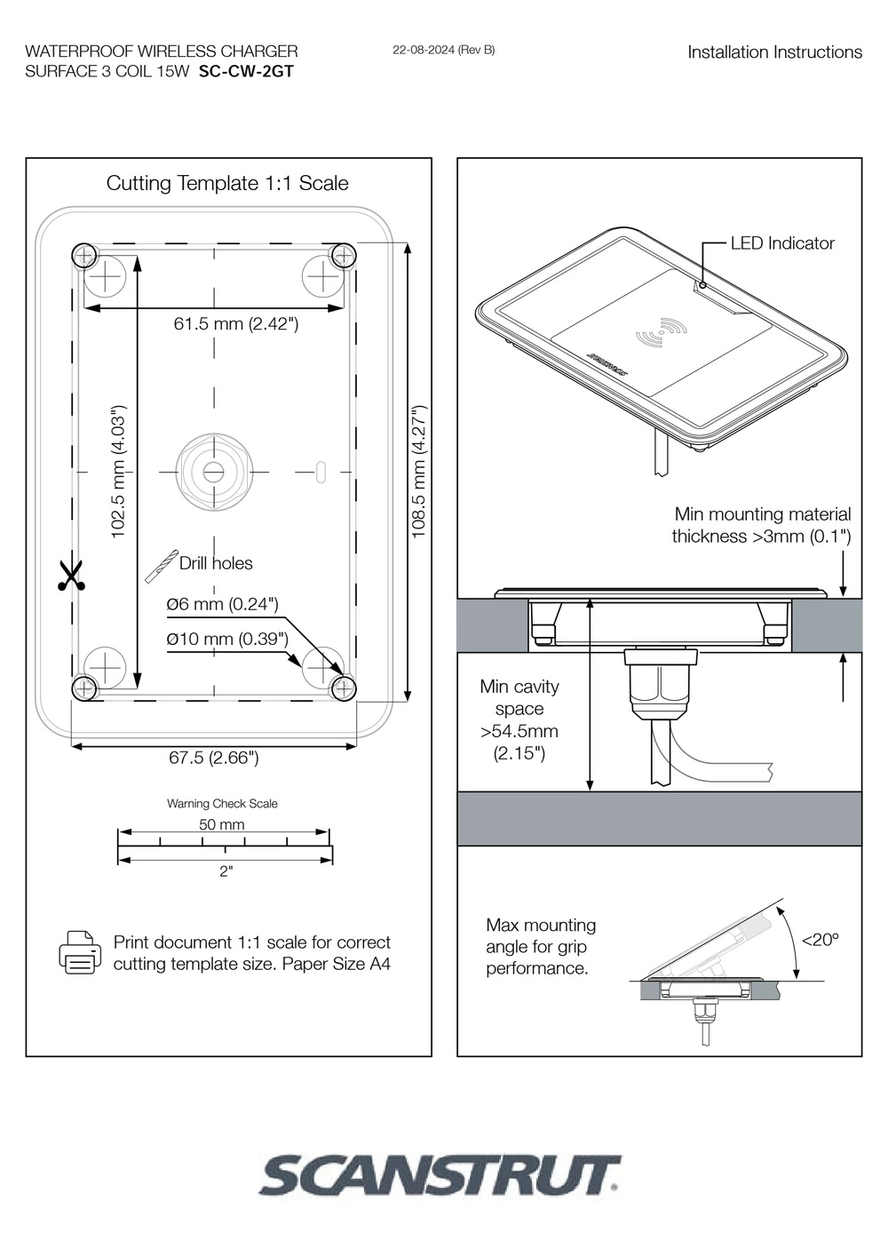Dimensional template for cutting the mounting hole in a flat surface