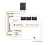 Wiring diagram connecting a solar panel to a 36V battery bank via the Genasun controller