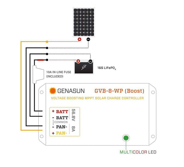 Wiring diagram showing connections between solar panel Genasun controller and 16S battery