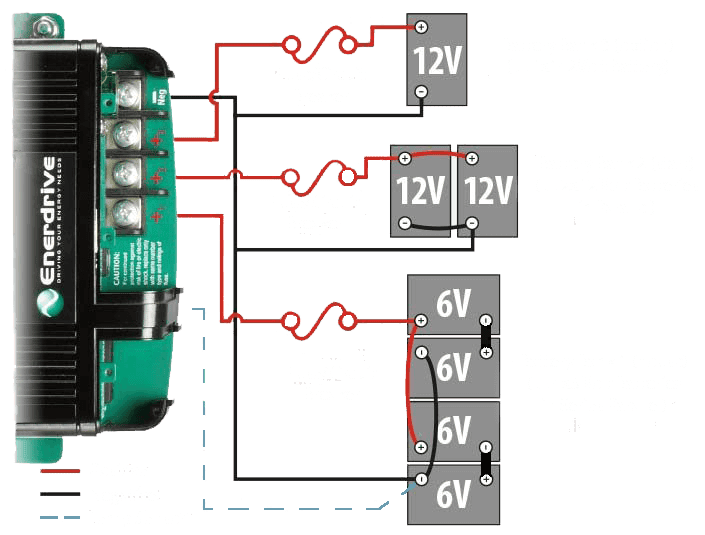 Wiring diagram for connecting 12V and series battery banks to charger